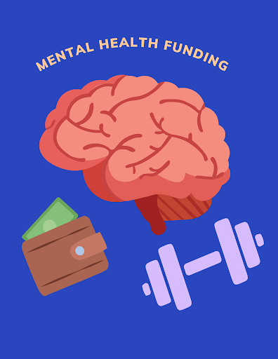 Mental Health Funding Within State Universities